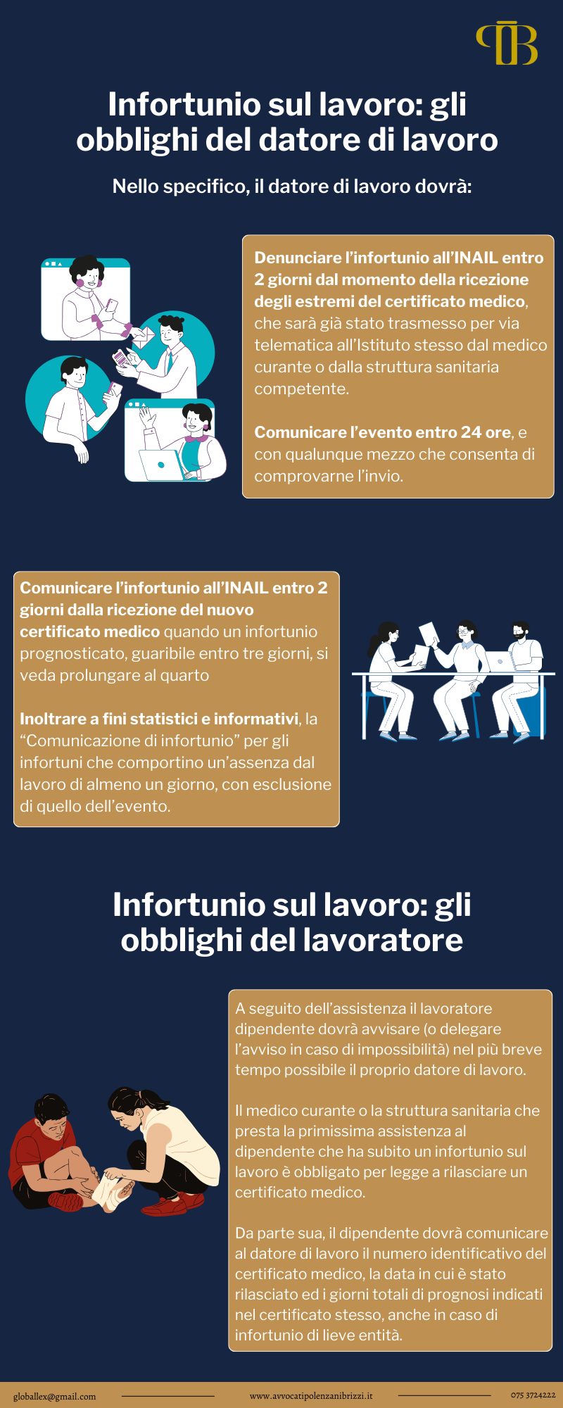 Obblighi del datore e del prestatore di lavoro in caso di infortunio sul lavoro