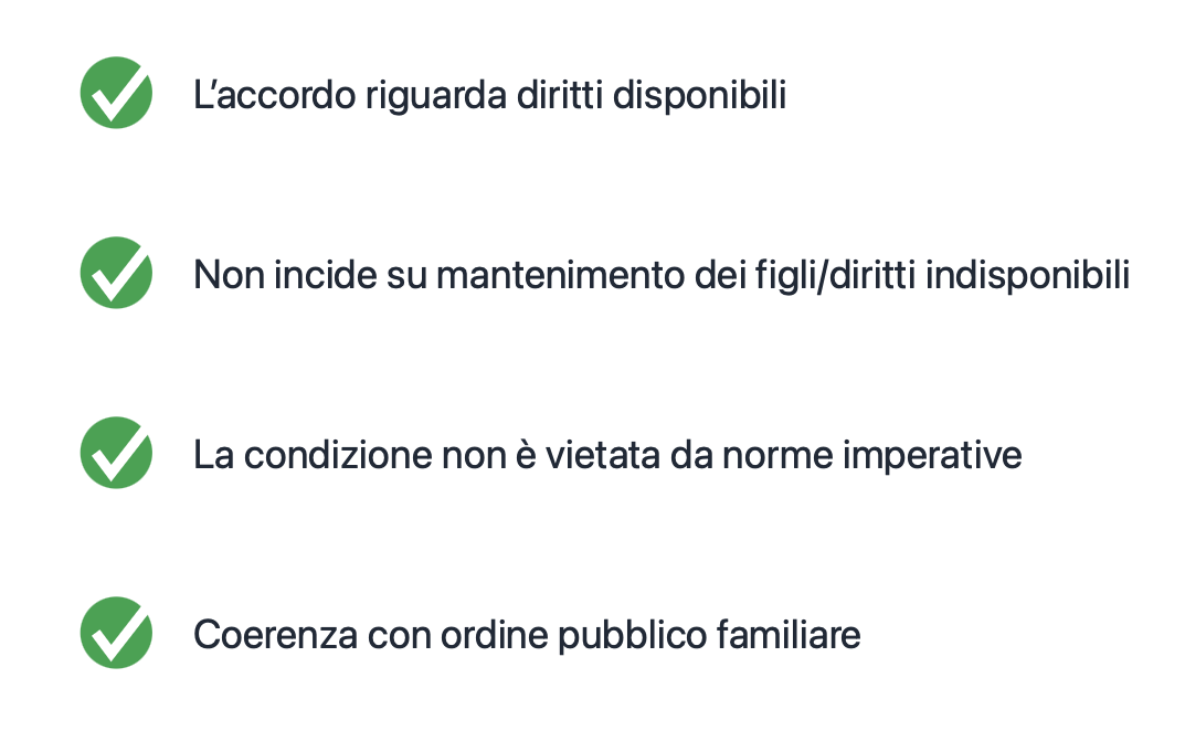 checklist validità accordi patrimoniali preesistenti checklist validità accordi patrimoniali preesistenti